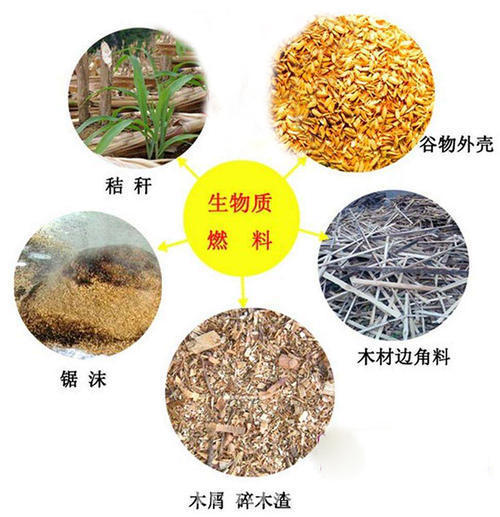 秸稈廢棄物加工成燃料 秸稈廢棄物加工成燃料