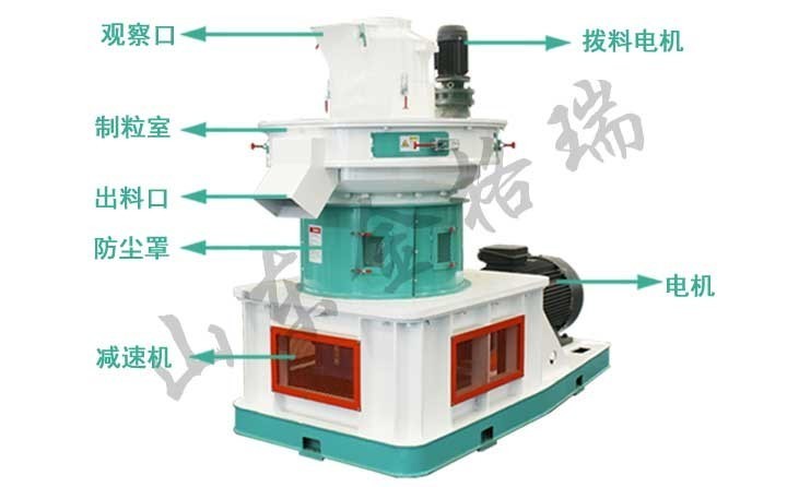 大蒜秸稈顆粒機和蒜皮秸稈顆粒機結構