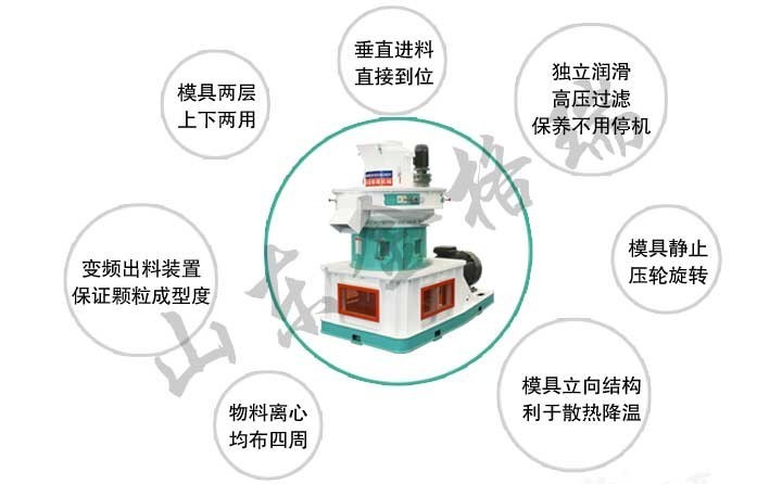 大蒜秸稈顆粒機和蒜皮顆粒機優勢特點